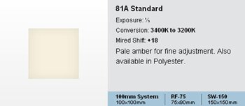 Lee 81A Resin 