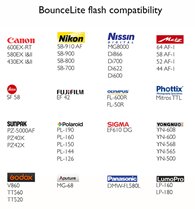Bouncelite Venue 