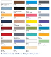 Lastolite Paper Roll 2.75m x 11m 